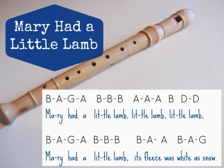Mary Had a Little Lamb Notes – A Complete Guide for Beginners Mary Had a Little Lamb Notes