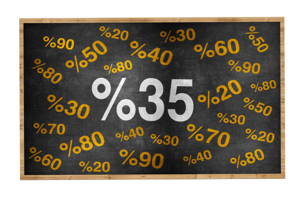 Understanding 38/50 as a Percent: Simple Conversion and Real-Life Uses 38/50 as a percent